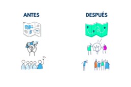 Ilustraciones - Antes y despu&eacute;s